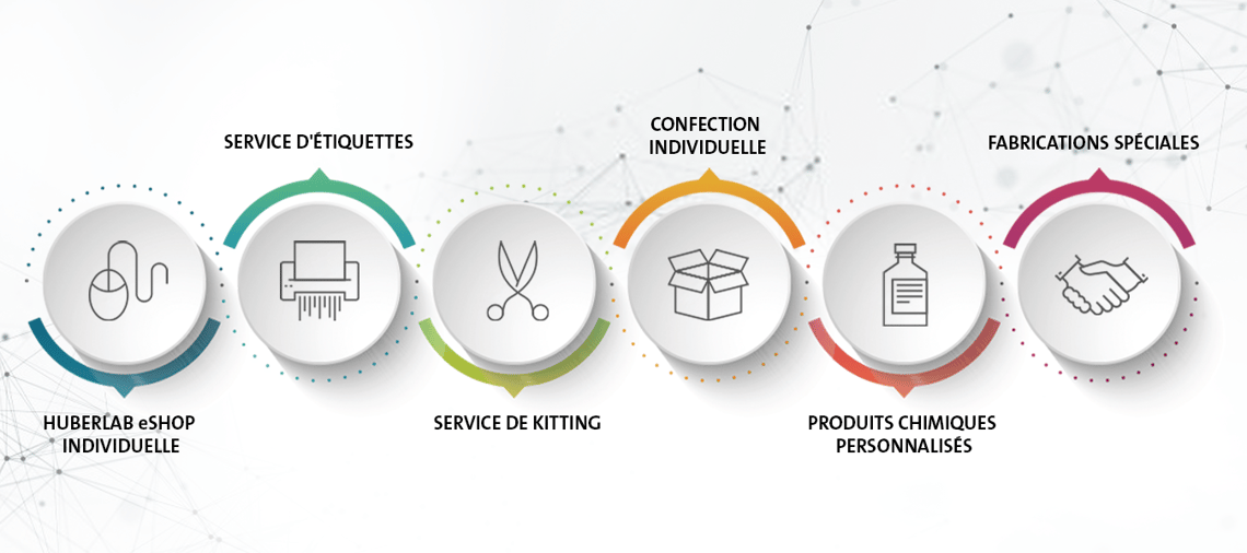 CustomizedSolutions_Banner_FR_KW11_2024