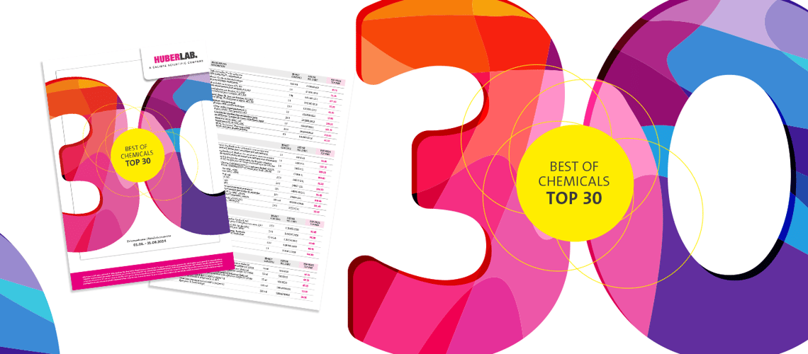 01_Newsletter_Titel_1366x600p_Top30_KW22_2024